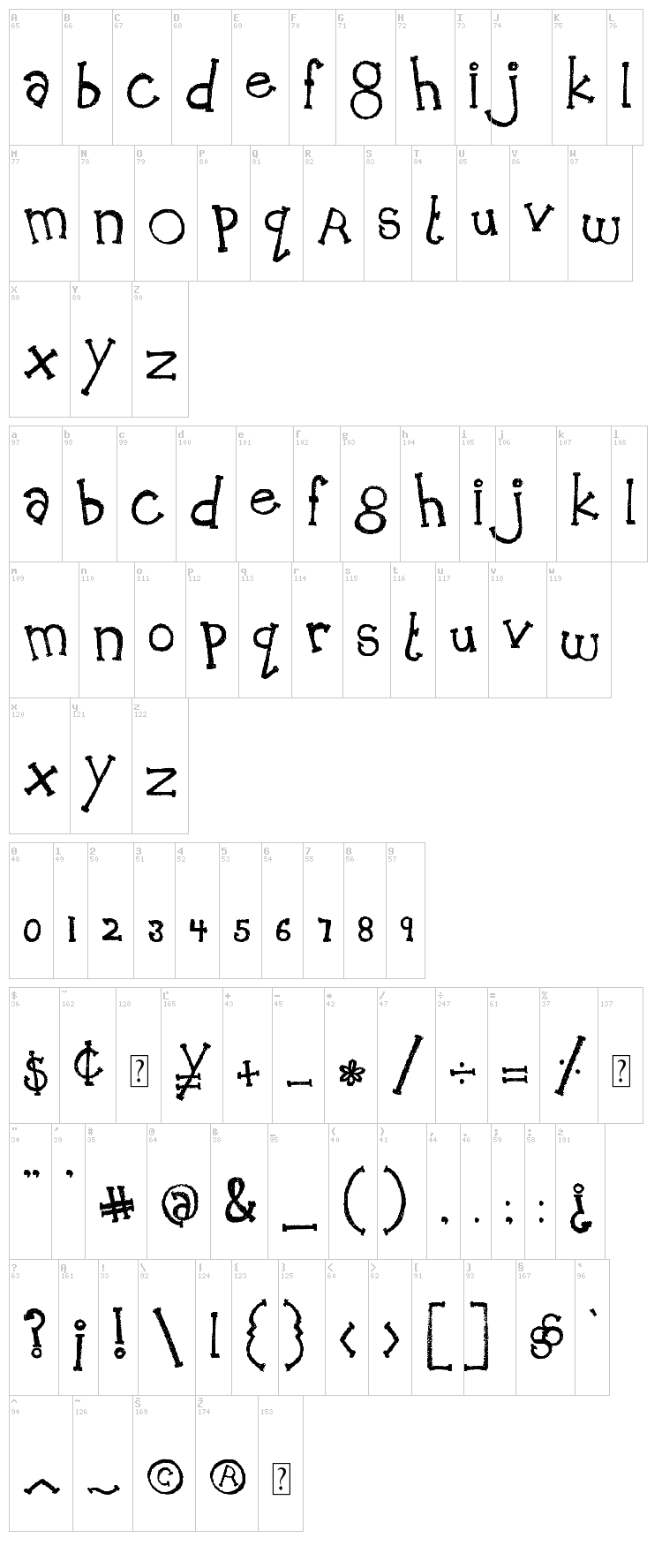 MTF Peach Cobbler font map